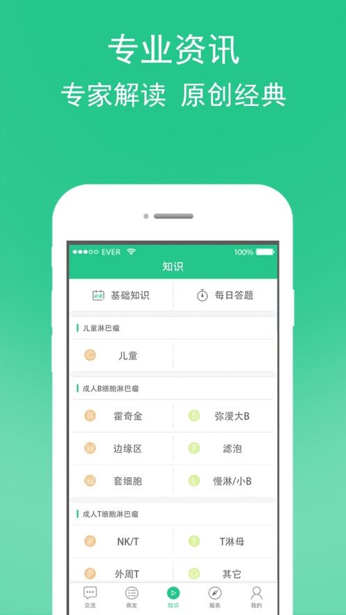 淋巴瘤之家app