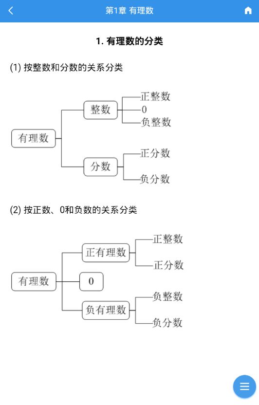 公式必背app