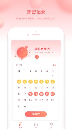 菲菲经期助手Flo Period Tracker