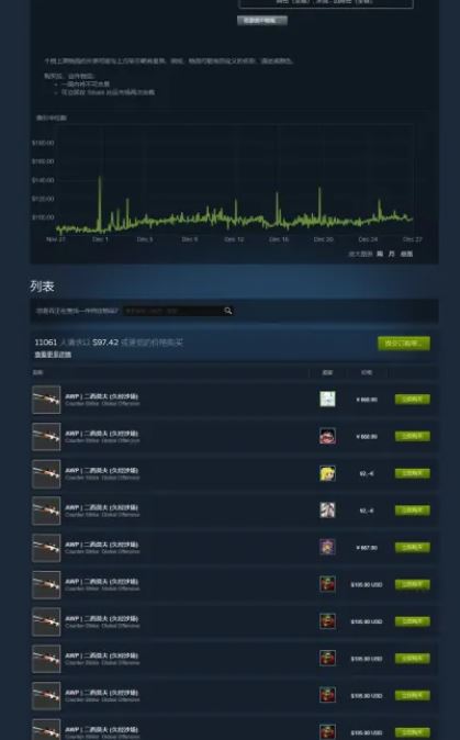 CSGO皮肤价格走势在哪看 CSGO皮肤价格低谷是几月