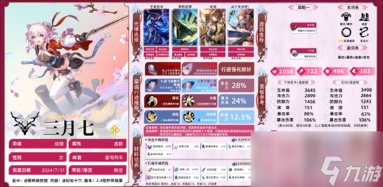 崩坏星穹铁道巡猎三月七阵容怎么搭配合适 巡猎三月七阵容搭配攻略一览