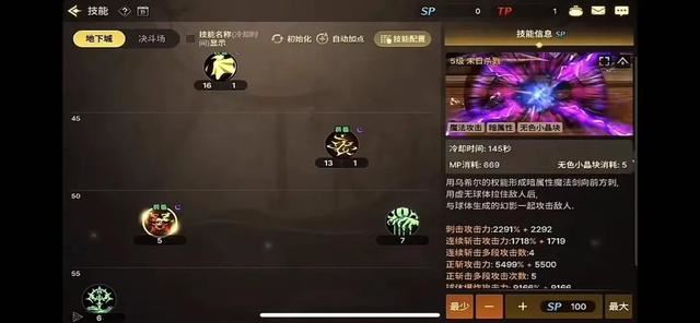 地下城与勇士女鬼剑技能是什么