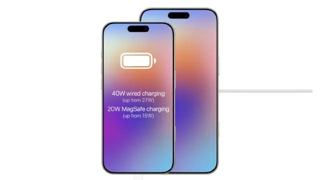 iPhone16ProMax是卫星通信吗
