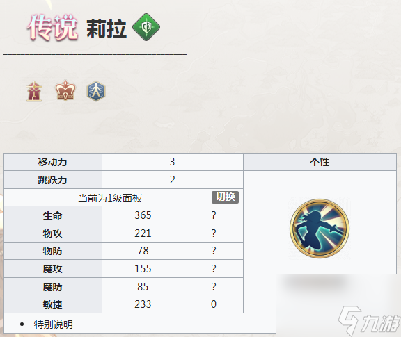 铃兰之剑莉拉强度如何？铃兰之剑莉拉技能属性强度详解