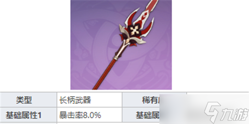《原神》钟离武器选择攻略