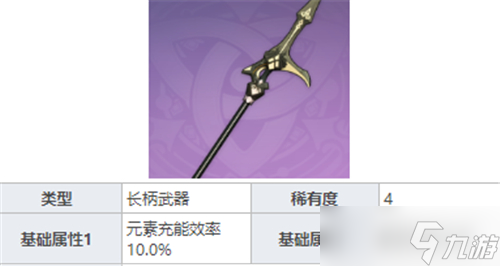《原神》钟离武器选择攻略