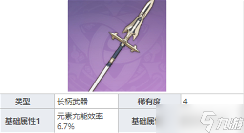 《原神》钟离武器选择攻略