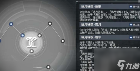 《深空之眼》幽月塞勒涅刻印如何搭配