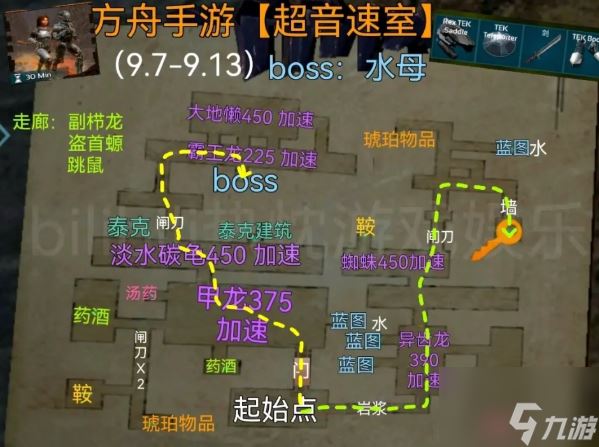 方舟生存进化超音速室地牢怎么过 方舟生存进化超音速室地牢通关攻略