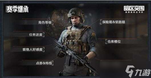 暗区突围赛季结束会保留什么-赛季结束保留规则