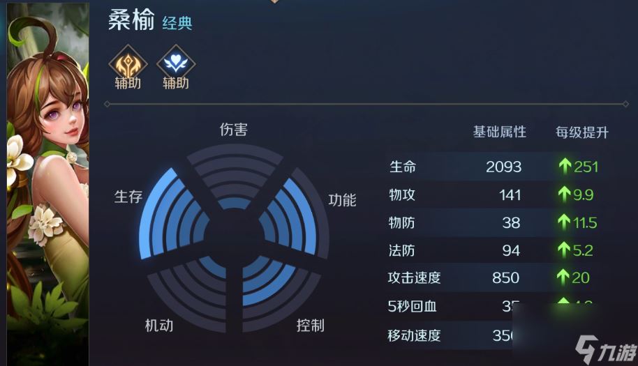 曙光英雄辅助推荐 曙光英雄辅助玩什么好