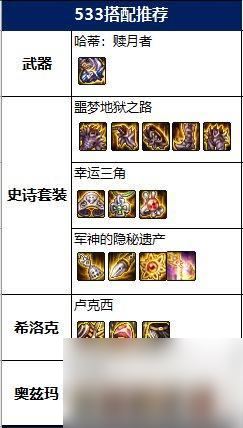 地下城与勇士帕拉丁毕业装备怎么选择？ （地下城与勇士帕拉丁）