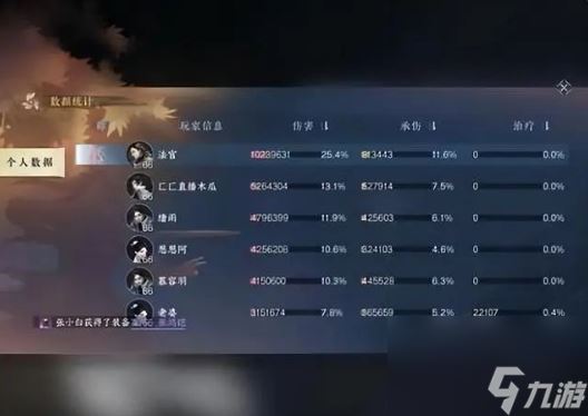 逆水寒手游怎么看秒伤？怎么看伤害数据？