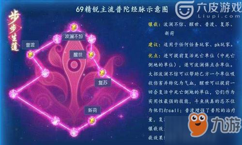 吸血鬼如何打书 梦幻西游手游吸血鬼十二技术能力打书方式
