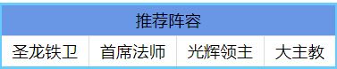 地下城堡2图14攻略 通关阵容配置推荐