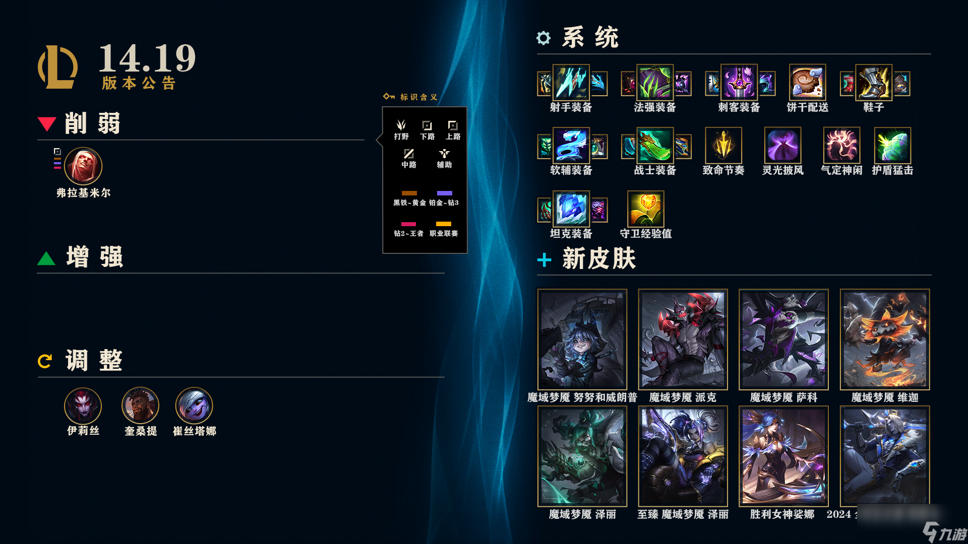 LOL14.19极地大乱斗调整一览