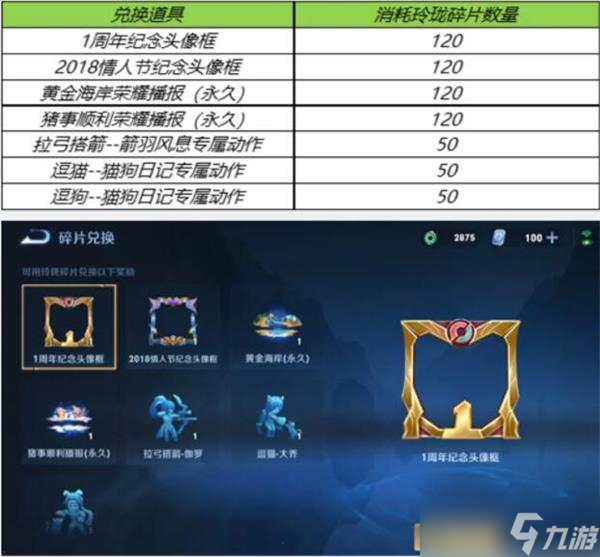 王者荣耀玲珑夺宝奖励汇总一览？王者荣耀内容介绍