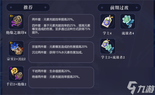 原神夜兰圣遗物推荐