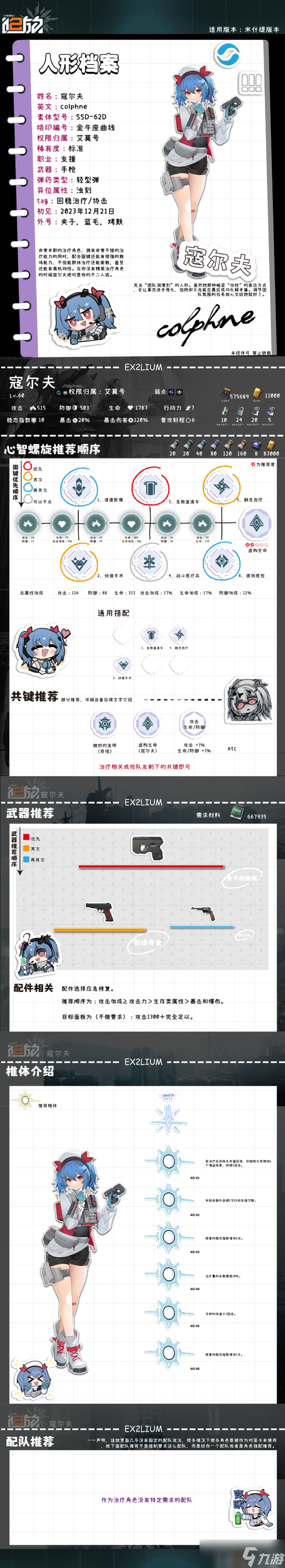 少女前线2追放寇尔夫全方面解析攻略