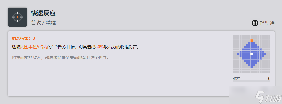少女前线2追放寇尔夫全方面解析攻略