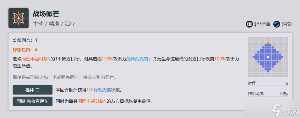 少女前线2追放寇尔夫全方面解析攻略