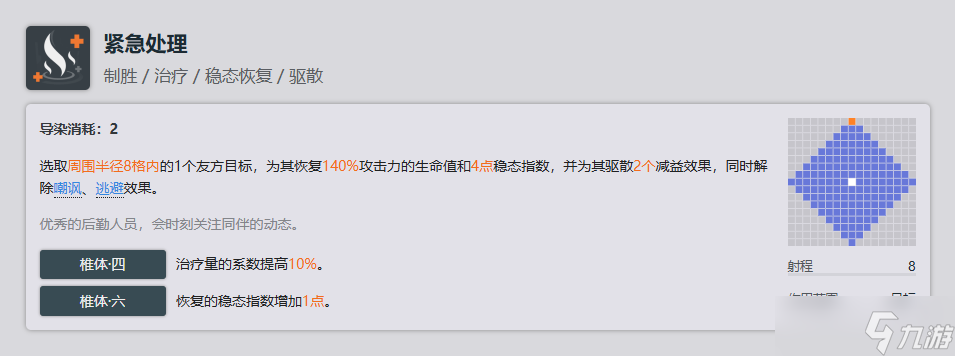 少女前线2追放寇尔夫全方面解析攻略