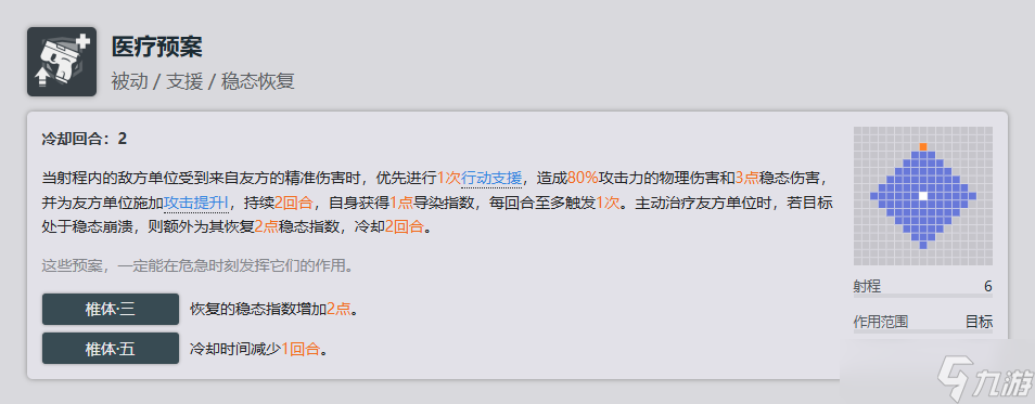 少女前线2追放寇尔夫全方面解析攻略