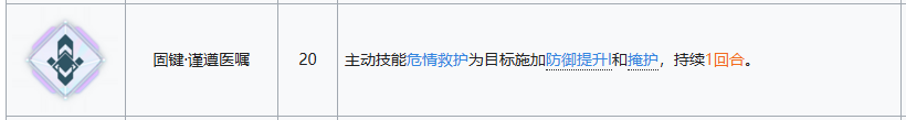 少女前线2追放寇尔夫全方面解析攻略