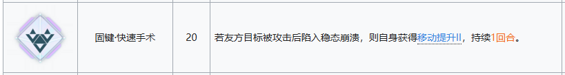 少女前线2追放寇尔夫全方面解析攻略