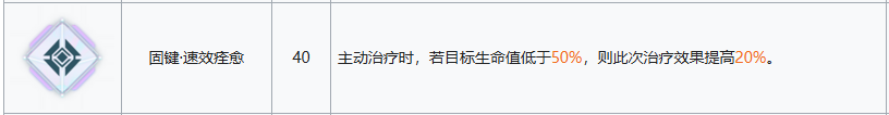 少女前线2追放寇尔夫全方面解析攻略