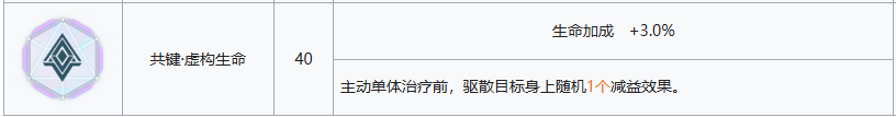 少女前线2追放寇尔夫全方面解析攻略