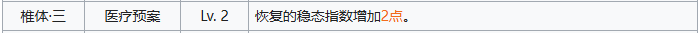 少女前线2追放寇尔夫全方面解析攻略