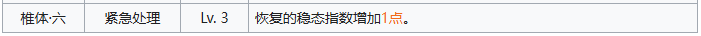 少女前线2追放寇尔夫全方面解析攻略