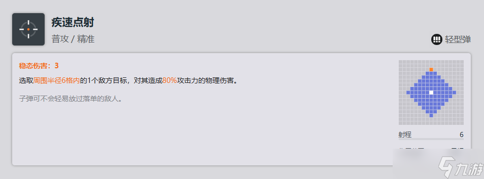 少女前线2追放纳甘一图流全方面解析攻略