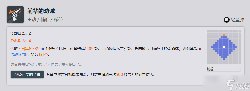 少女前线2追放纳甘一图流全方面解析攻略