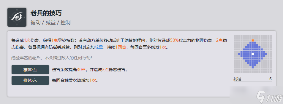 少女前线2追放纳甘一图流全方面解析攻略
