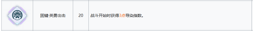 少女前线2追放纳甘一图流全方面解析攻略