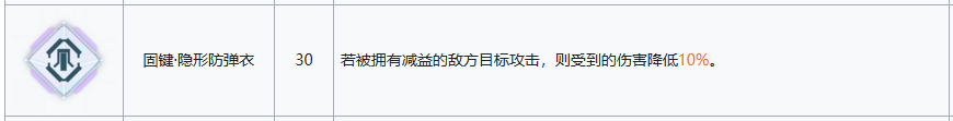 少女前线2追放纳甘一图流全方面解析攻略