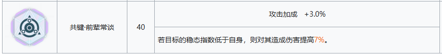少女前线2追放纳甘一图流全方面解析攻略