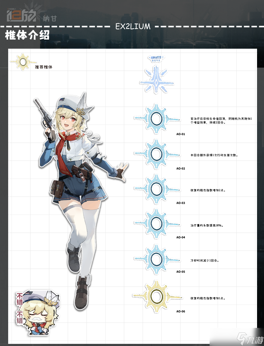 少女前线2追放纳甘一图流全方面解析攻略