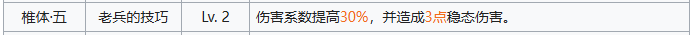 少女前线2追放纳甘一图流全方面解析攻略