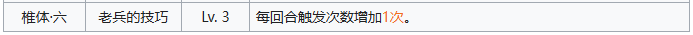 少女前线2追放纳甘一图流全方面解析攻略