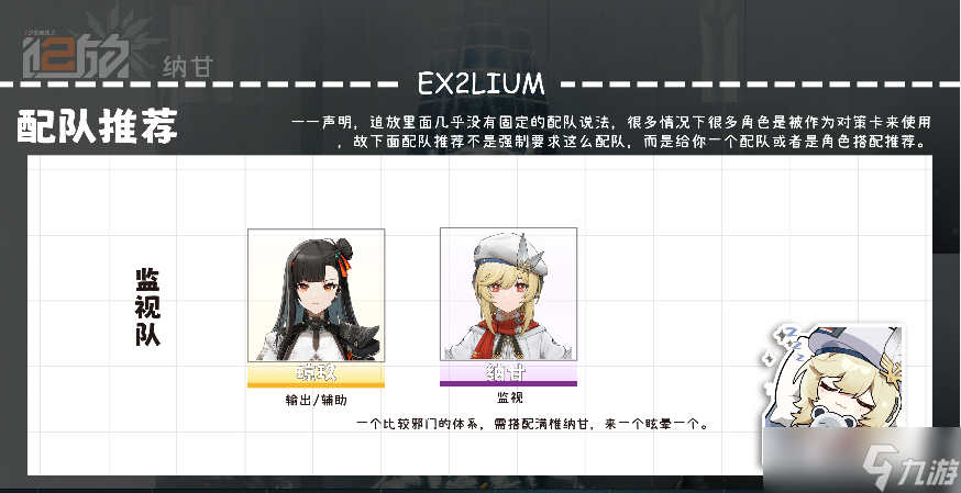 少女前线2追放纳甘一图流全方面解析攻略