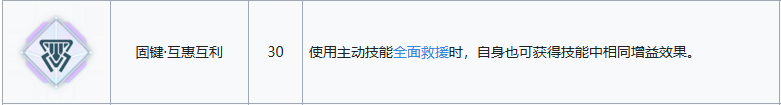 少女前线2追放科谢尼娅全方面解析攻略