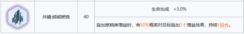 少女前线2追放科谢尼娅全方面解析攻略