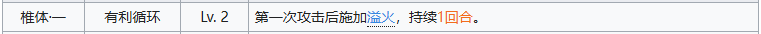 少女前线2追放科谢尼娅全方面解析攻略