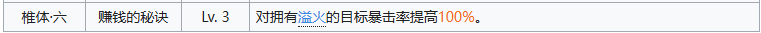 少女前线2追放科谢尼娅全方面解析攻略