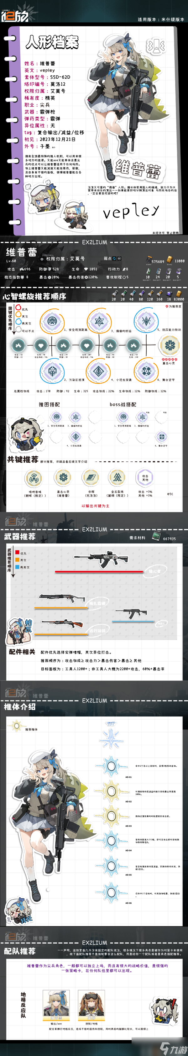 少女前线2追放维普蕾全方面解析攻略