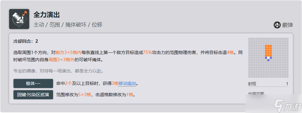 少女前线2追放维普蕾全方面解析攻略