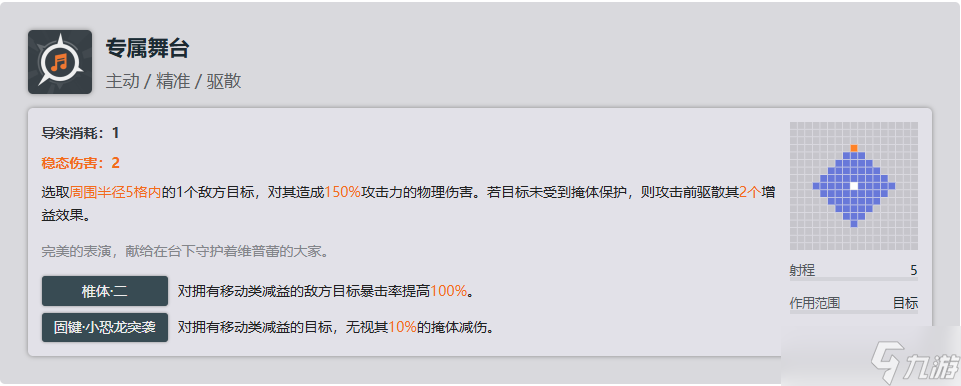 少女前线2追放维普蕾全方面解析攻略